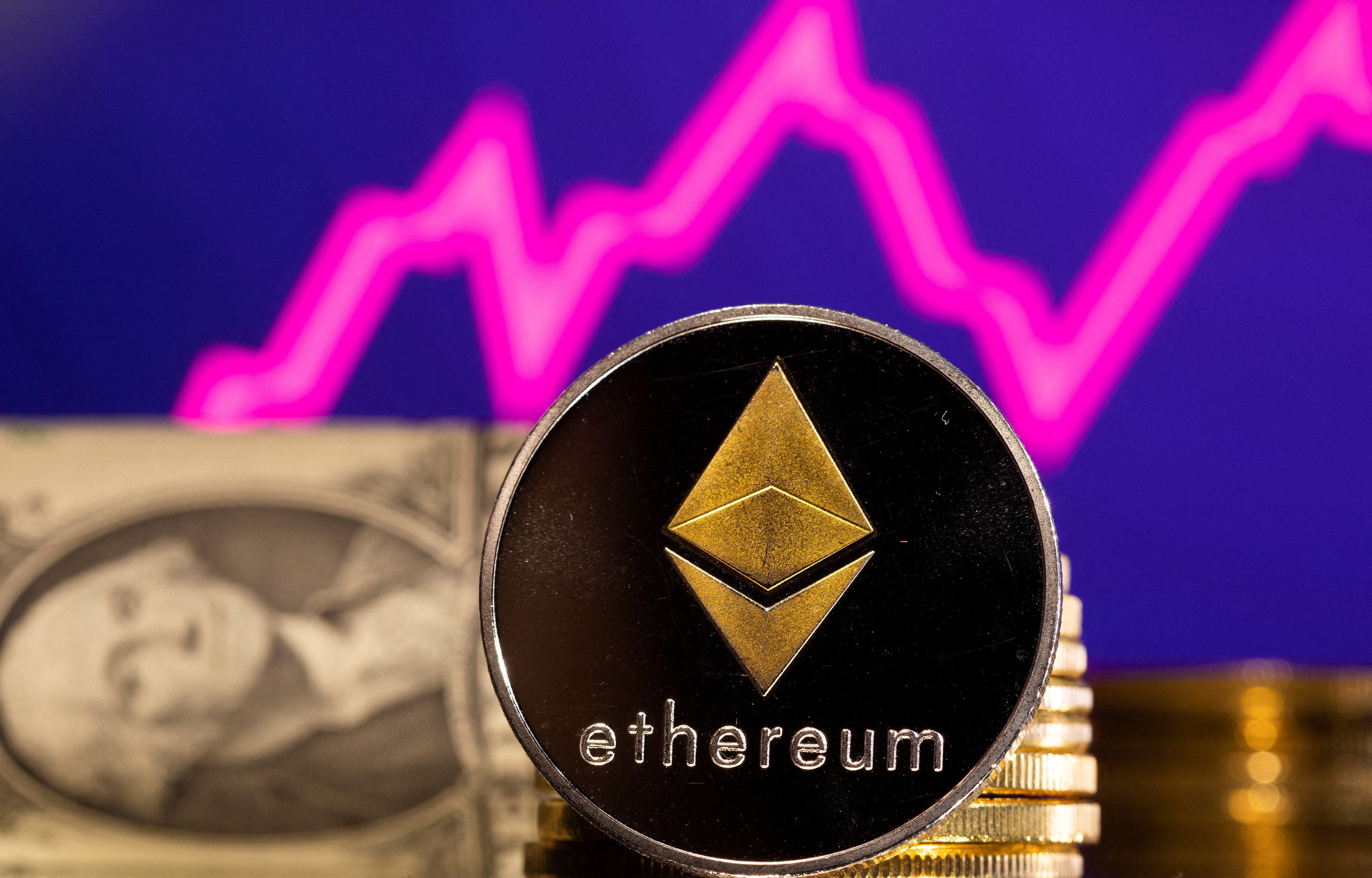 Ethereum Price Prediction – Forbes Advisor Australia