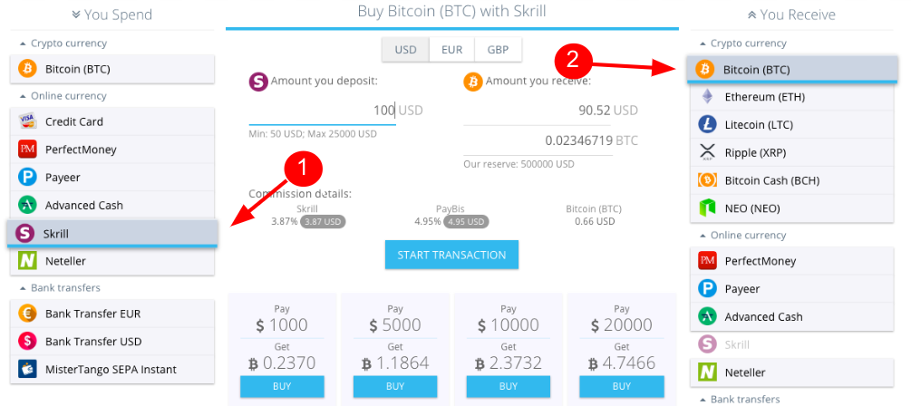 Buy Bitcoin With WebMoney 