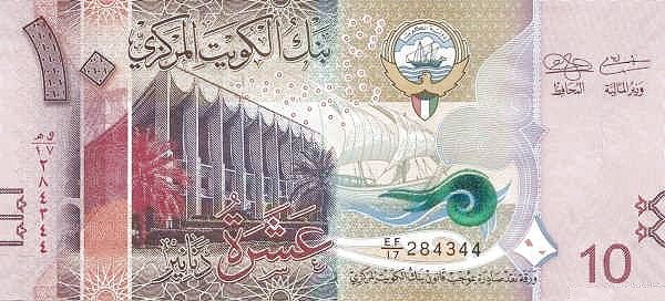 Central Bank of Kuwait: Foreign Currencies Exchange Rates