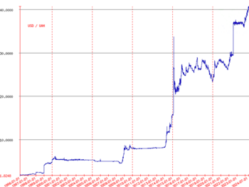 bitcoinlog.fun - We apologize for the inconvenience, but we're performing some maintenance.