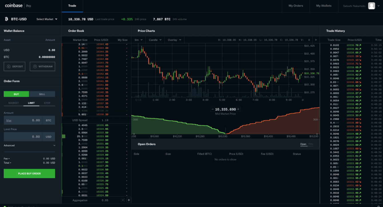 Coinbase Pro | Digital Asset Exchange