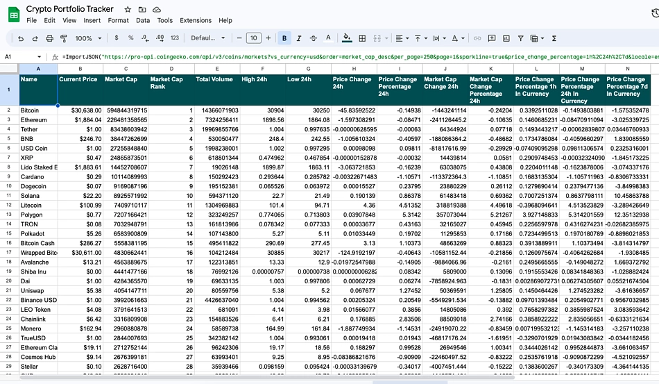 Cryptocurrency Positions Spreadsheet (Public) - Google Таблицы