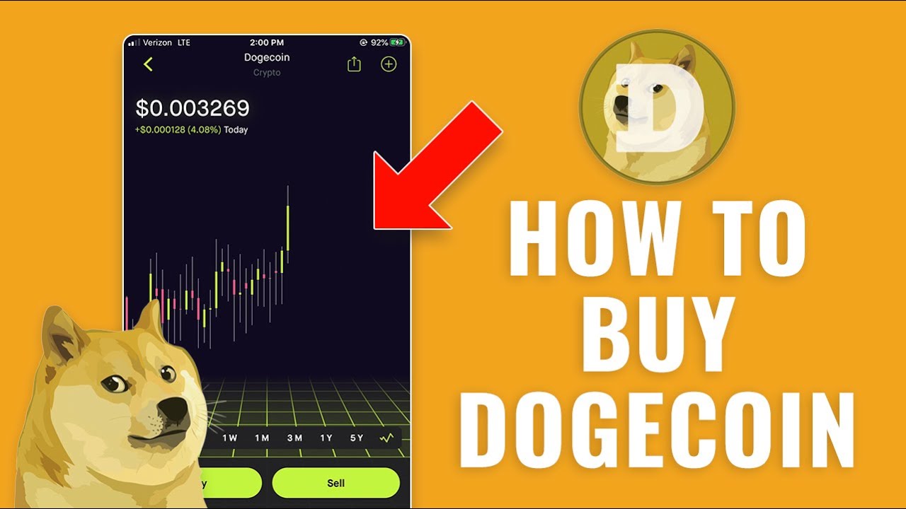 Cryptocurrency Dogecoin (DOGE): What It Is, History, and Uses