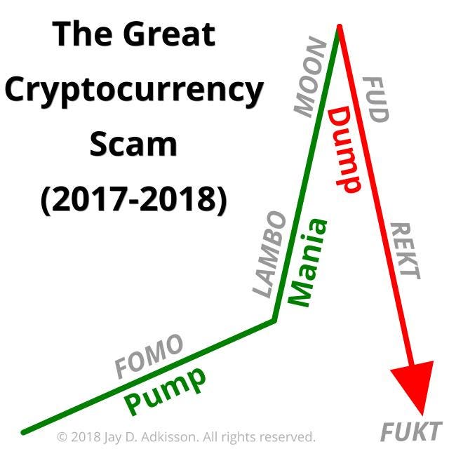 4 Aplicação Da Tecnologia Blockchain Na Construção Civil - bitcoinlog.fun