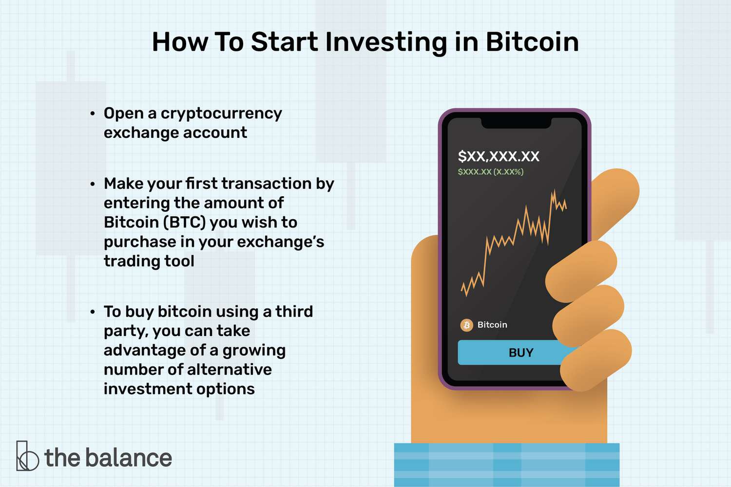 How to convert bitcoin into real money | Xe Blog