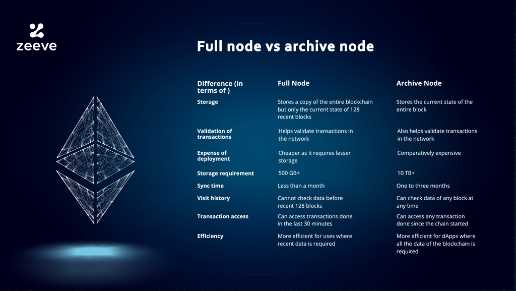 devp2p/caps/bitcoinlog.fun at master · ethereum/devp2p · GitHub