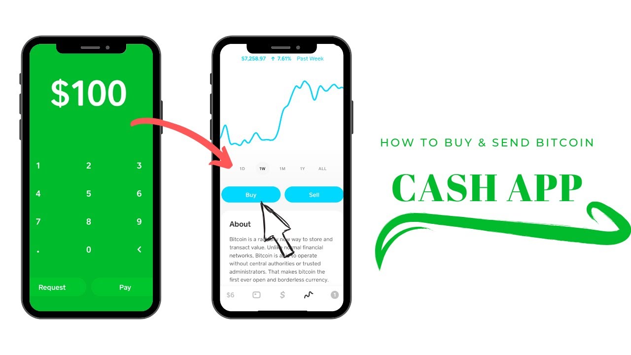 Buy Bitcoin with Cash App | How to buy BTC with Cash App | BitValve