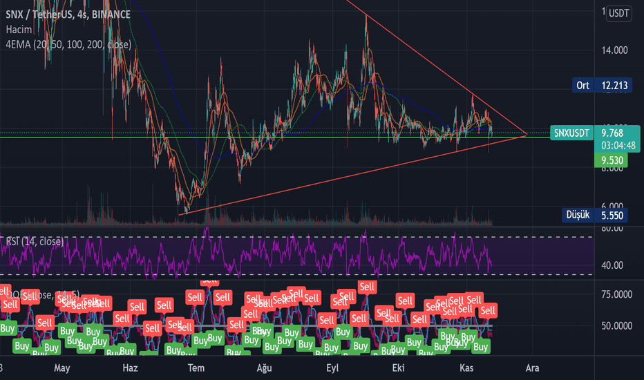 Unibot X - Trading Terminal