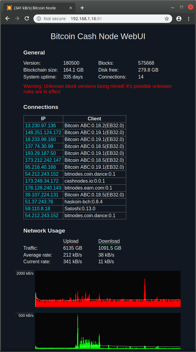 Bitcoin Cash Node documentation