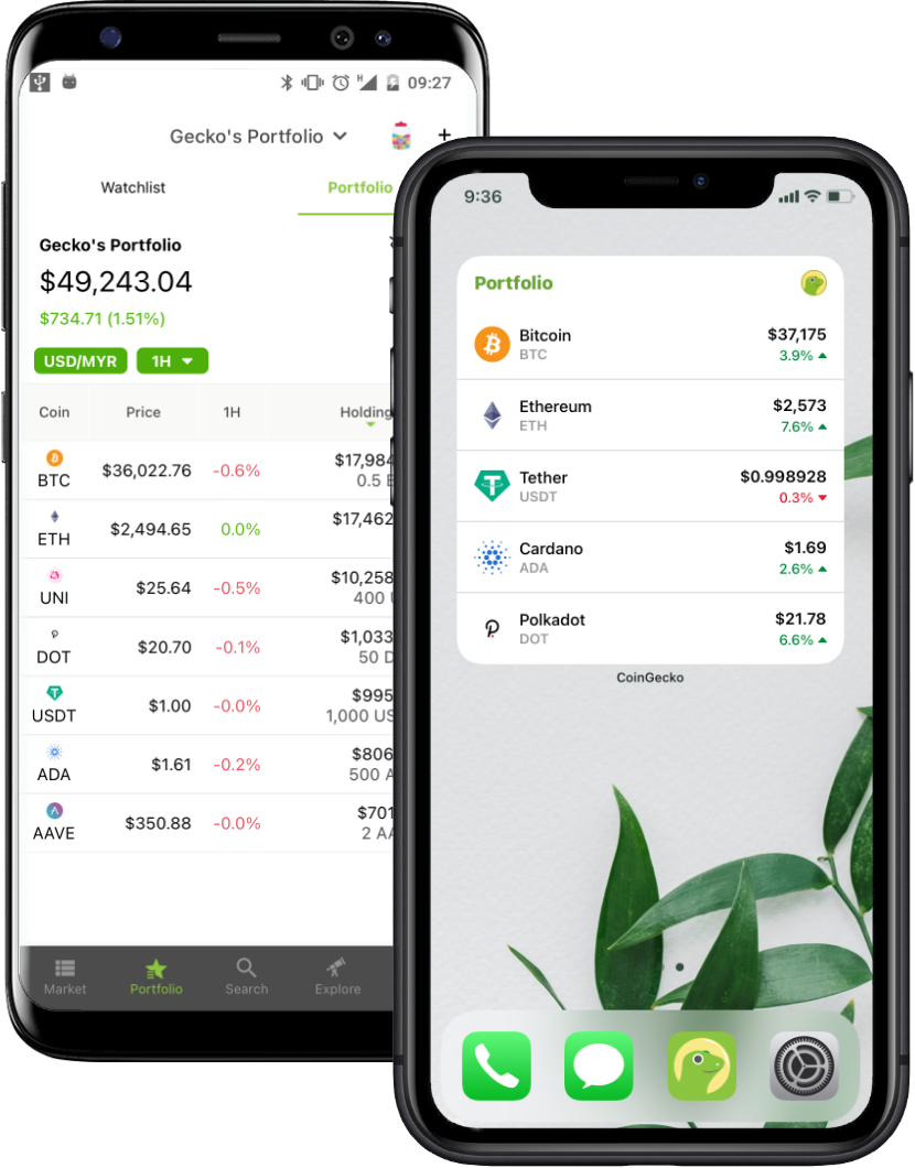 Mobile App (iOS & Android) | CoinGecko