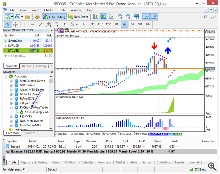 How to trade Cryptocurrency CFDs on MT5 - Eightcap Labs