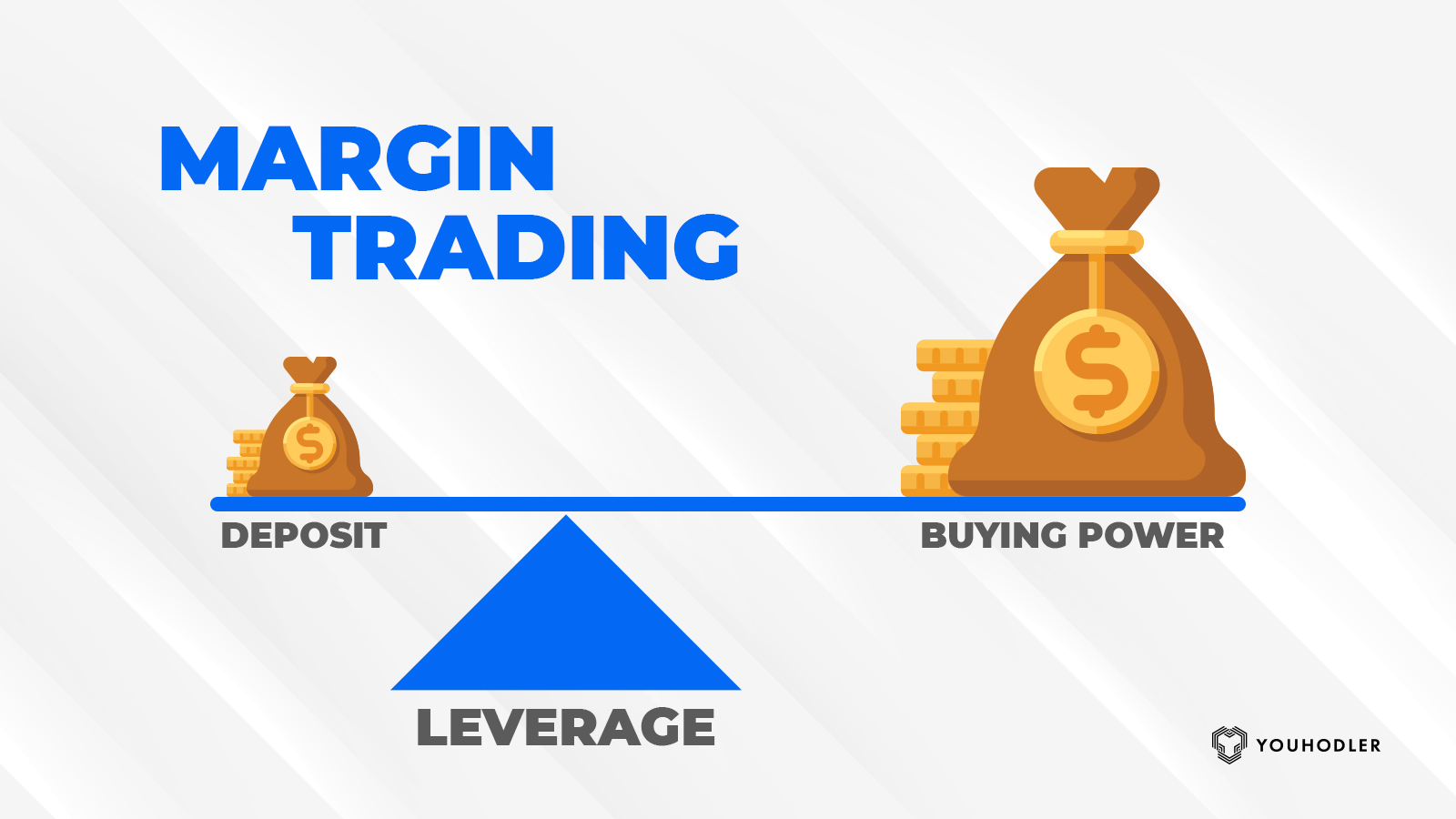 Crypto Leverage Trading: How to Margin Trade Cryprocurrency