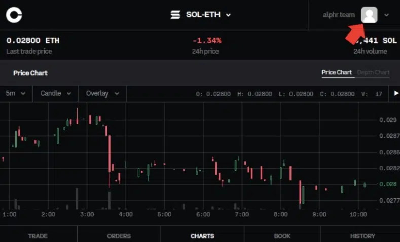 Coinbase Pro Has Shut Down. Here’s What to Know - NerdWallet