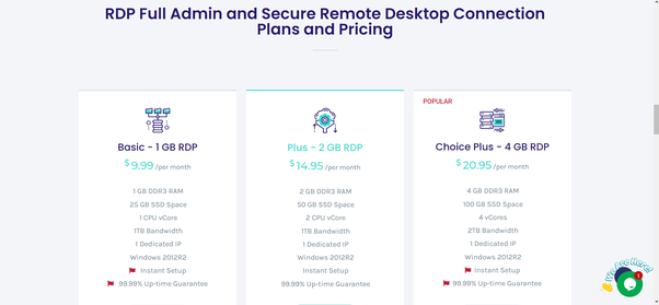 Predicable Pricing | Kamatera