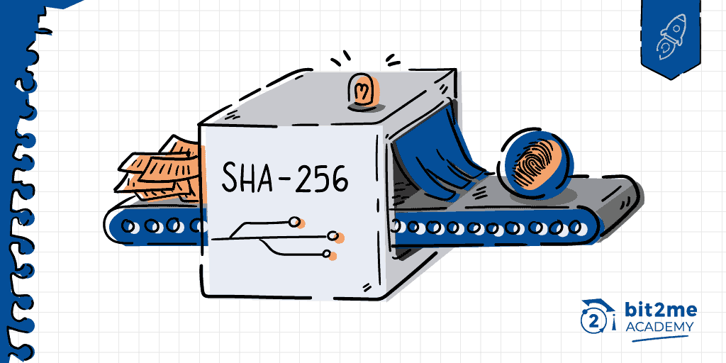 What is SHA? What is SHA used for? | Encryption Consulting