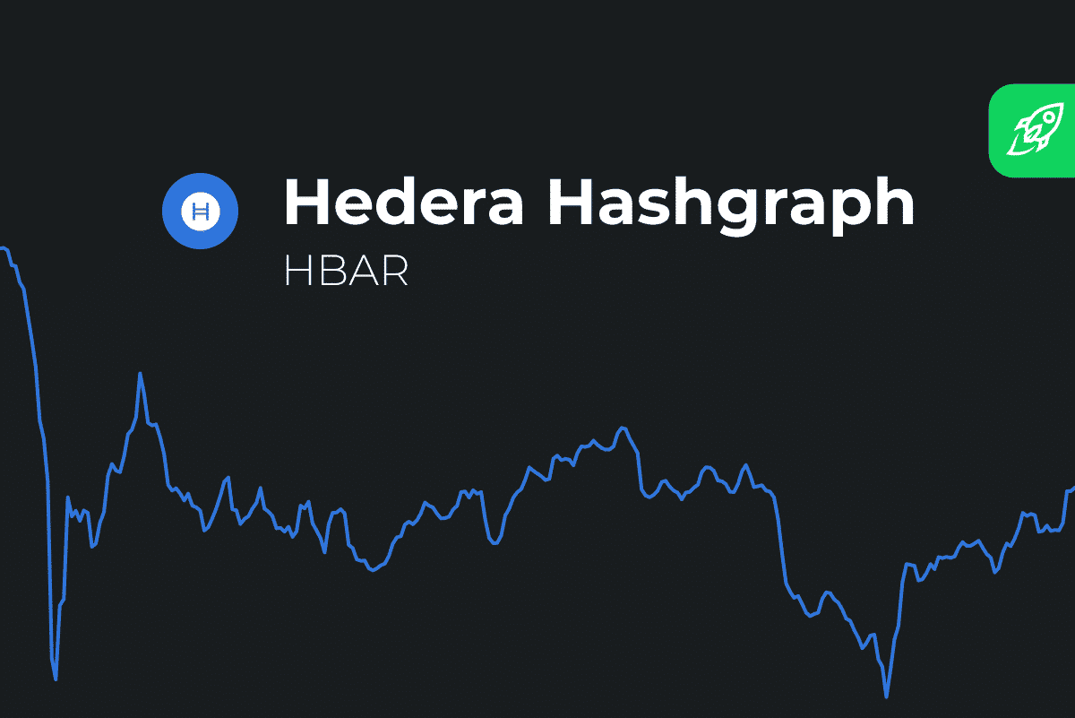 Hedera price: hbar to USD chart | Ledger