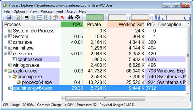 CPU Mining With the cpuminer-opt Free and Open Source Miner | Bitcoin Insider