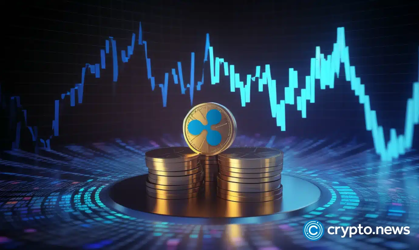 XRPUSD — Ripple Price and Chart — TradingView