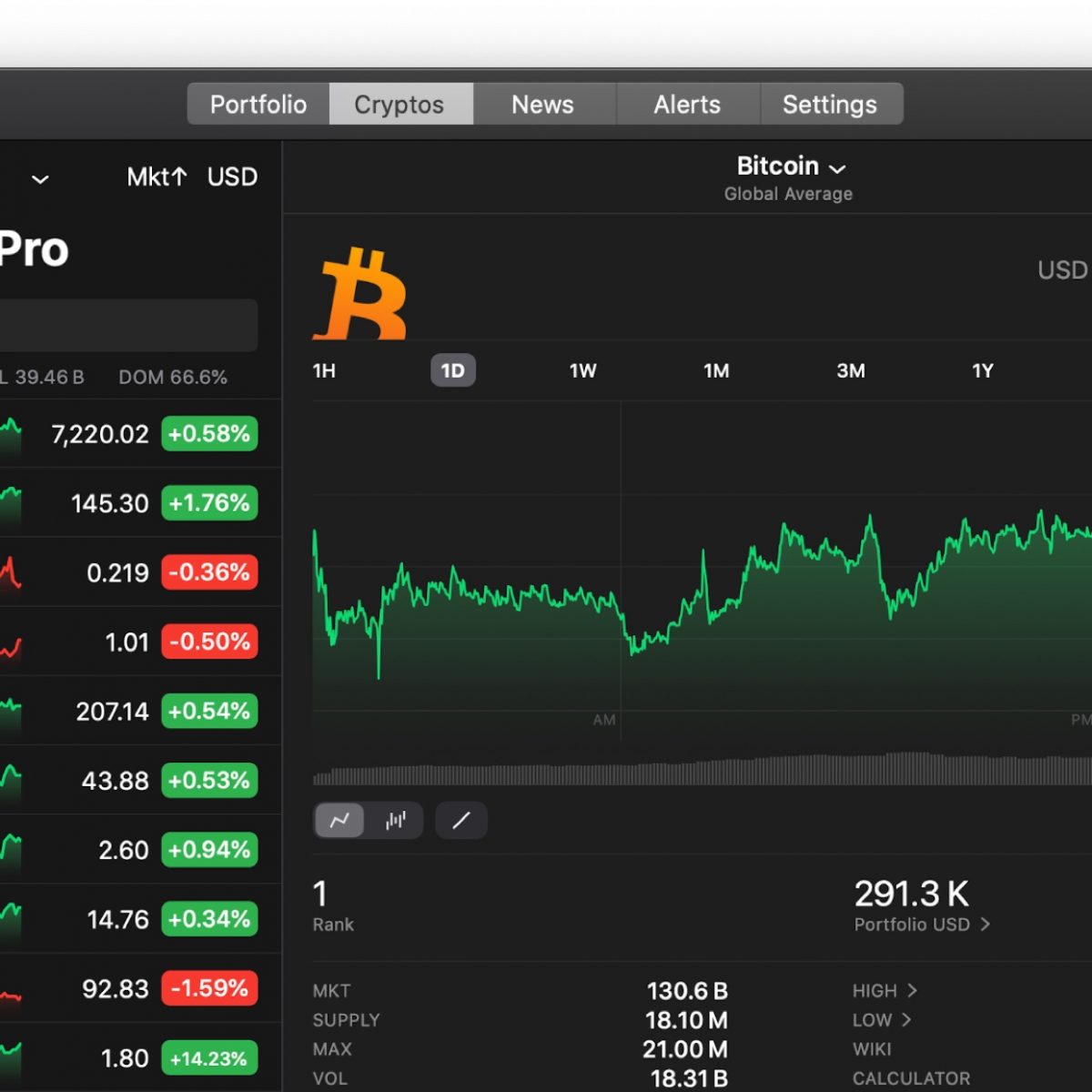 ‎Cryptocurrency Ticker on the Mac App Store