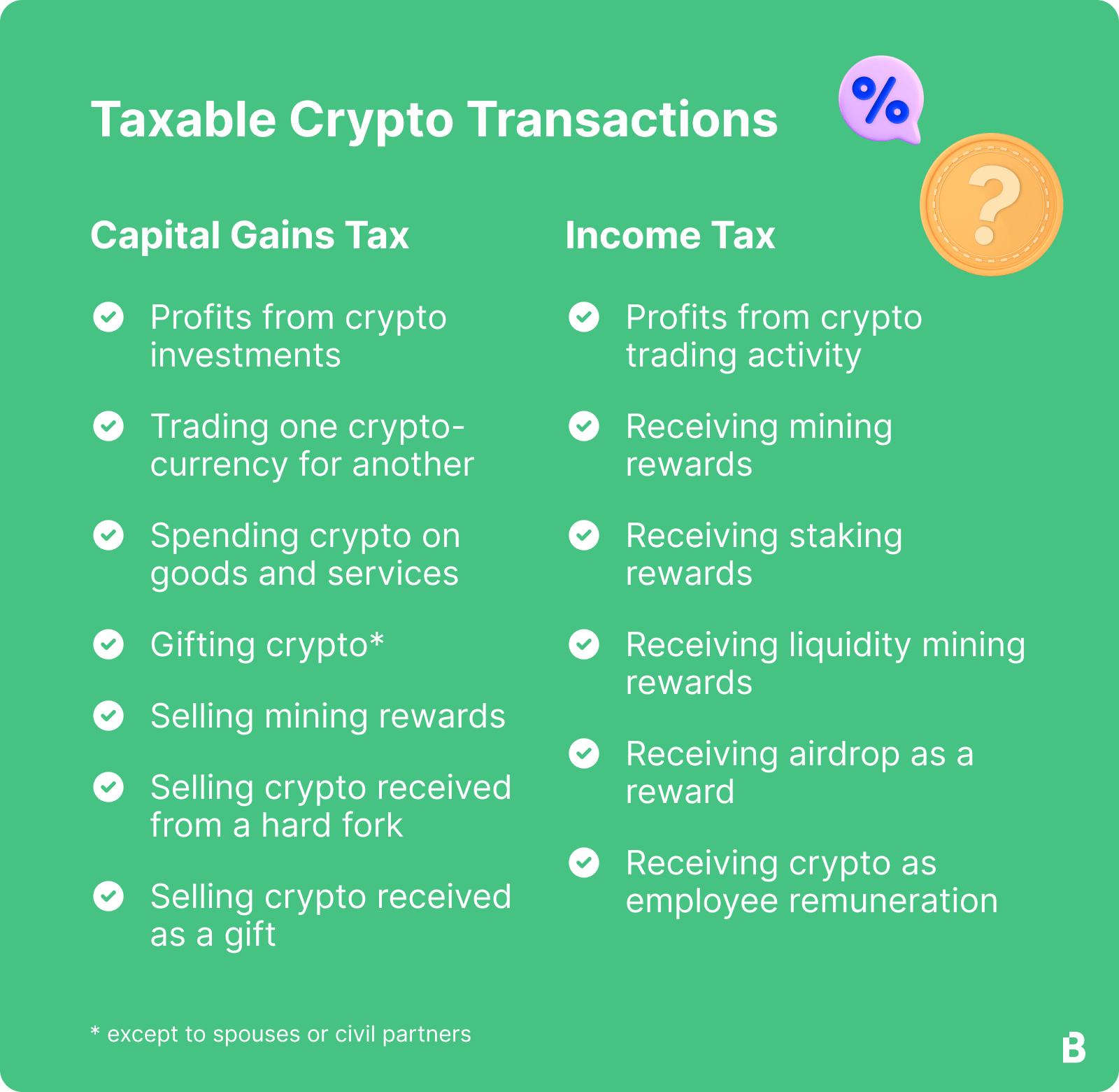 Cryptocurrencies and crypto-assets