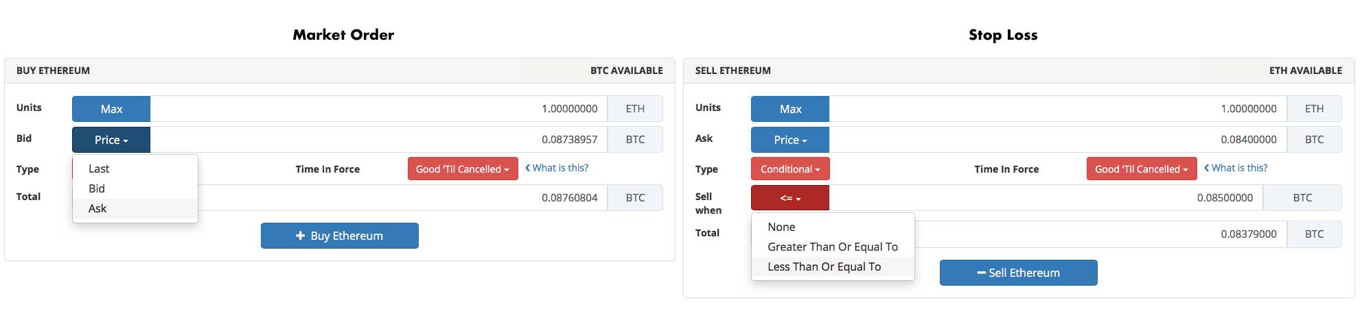 Bittrex Exchange: Review, Fees, Bittrex Wallet, 2FA – BitcoinWiki