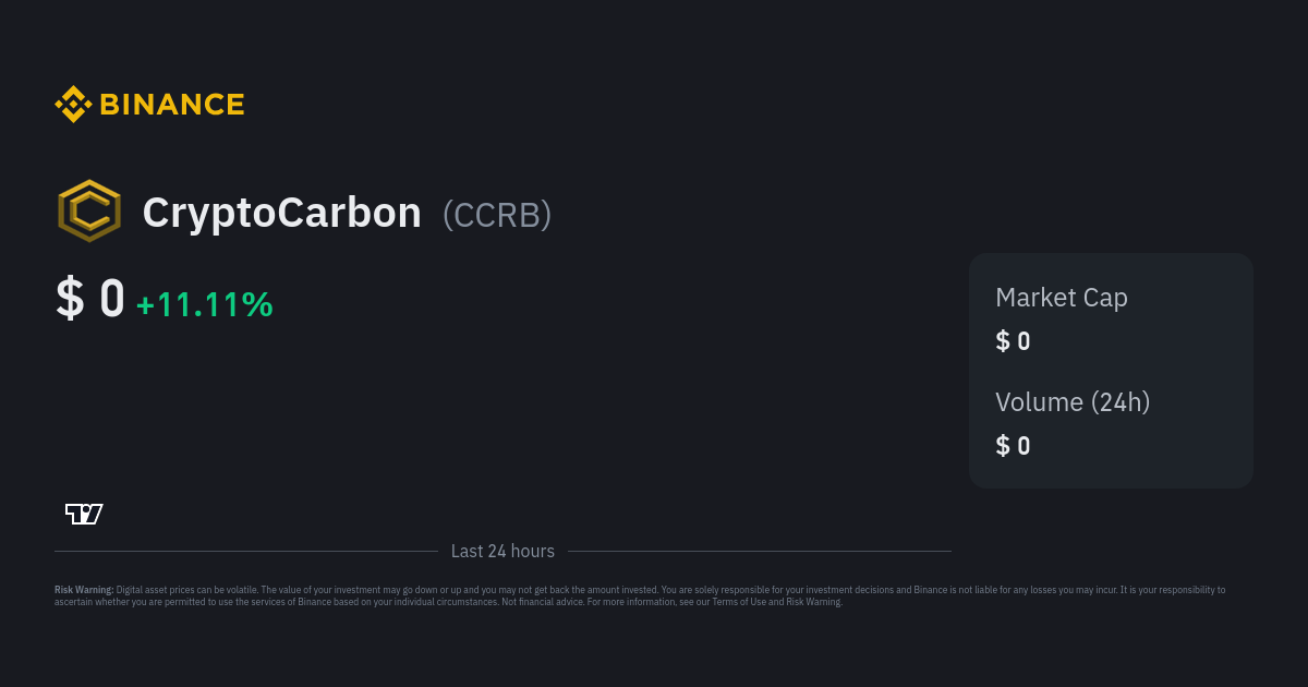 Convert 1 CCRB to INR - CryptoCarbon price in INR | CoinCodex