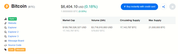 25 BTC to USD - How many US Dollars is 25 Bitcoin (BTC) - CoinJournal