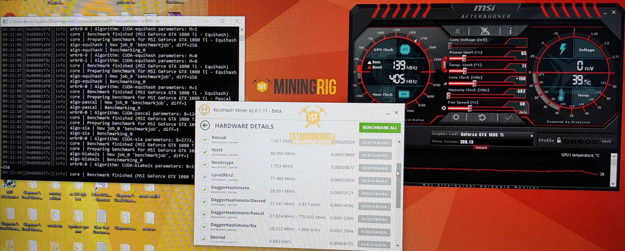 Asus Strix GeForce GTX Ti Mining Performance Review | Bitcoin Insider