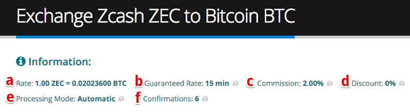 ZEC to BTC swap | ZECBTC | Exchange Zcash to Bitcoin anonymously - Godex