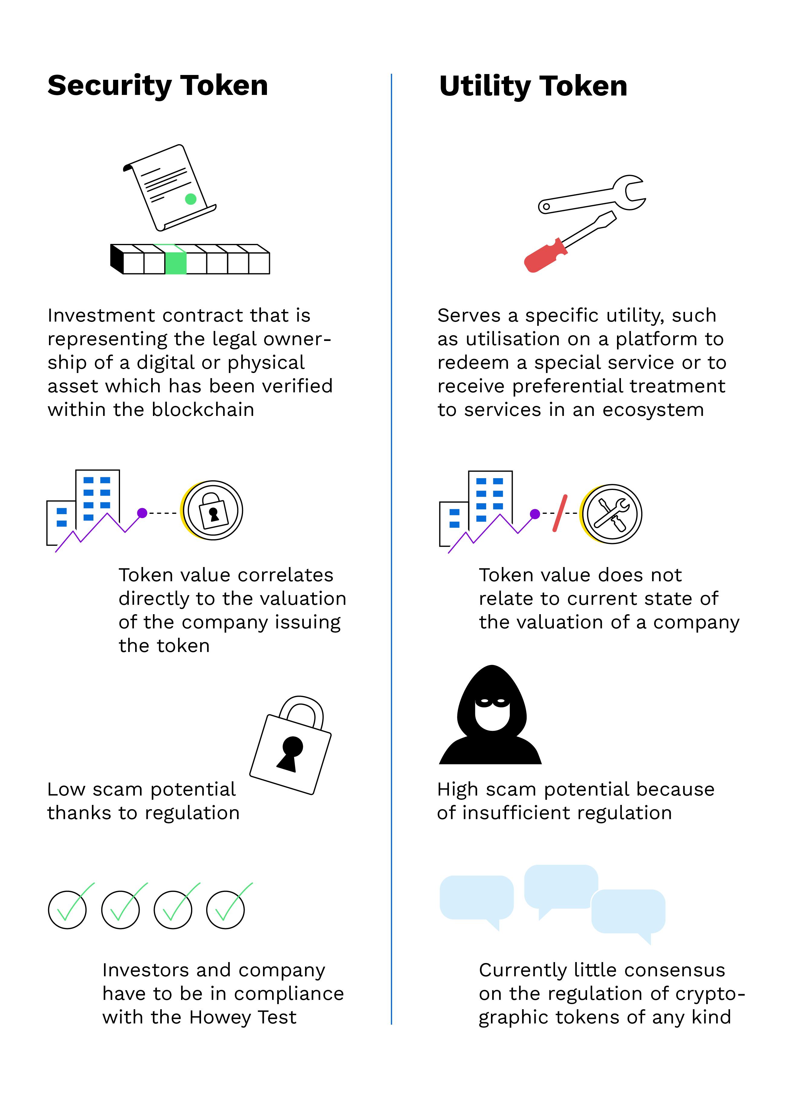 Where is crypto-utils package in RHEL 8 and 9 - Red Hat Customer Portal