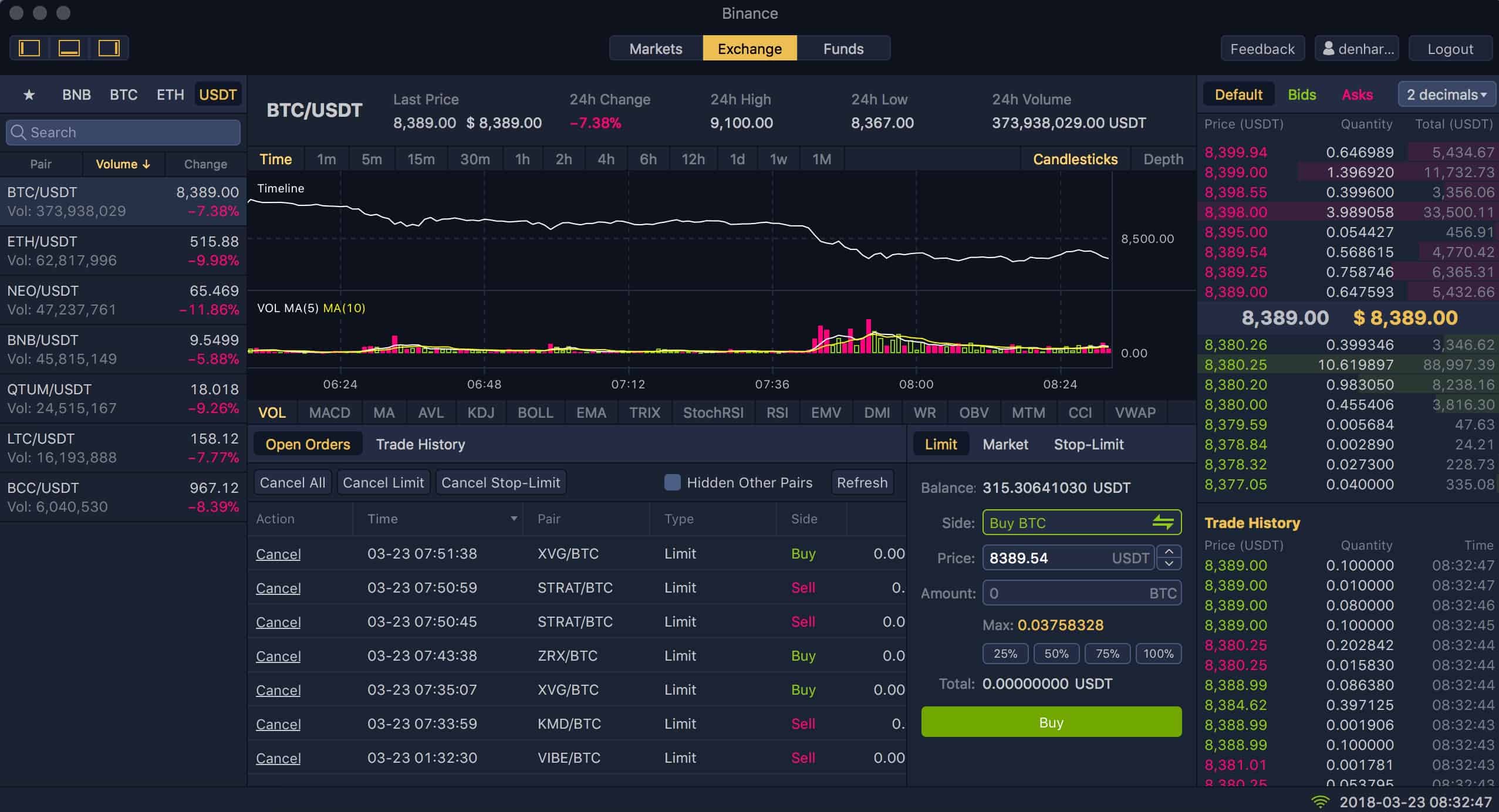 Binance Download ( Latest) for Win 11/10/7