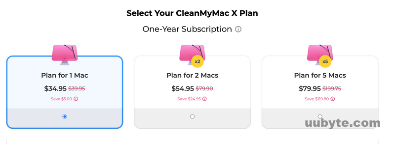 MacPaw Releases a Redesigned and Updated CleanMyMac X - MacStories