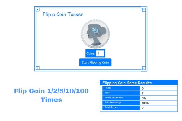 Flip a Coin 5 Times (Tossing the Coin 5 times) 