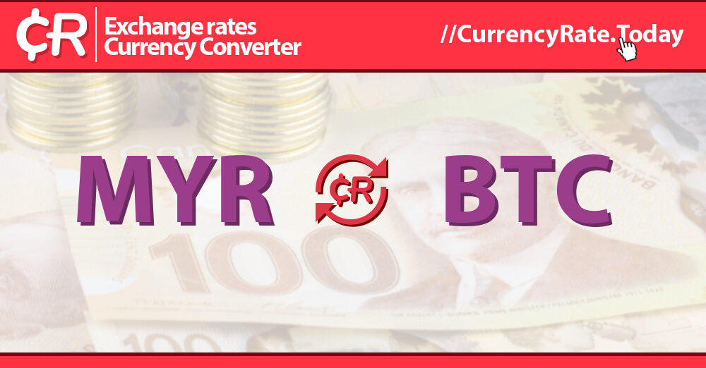 Convert MYR to USD