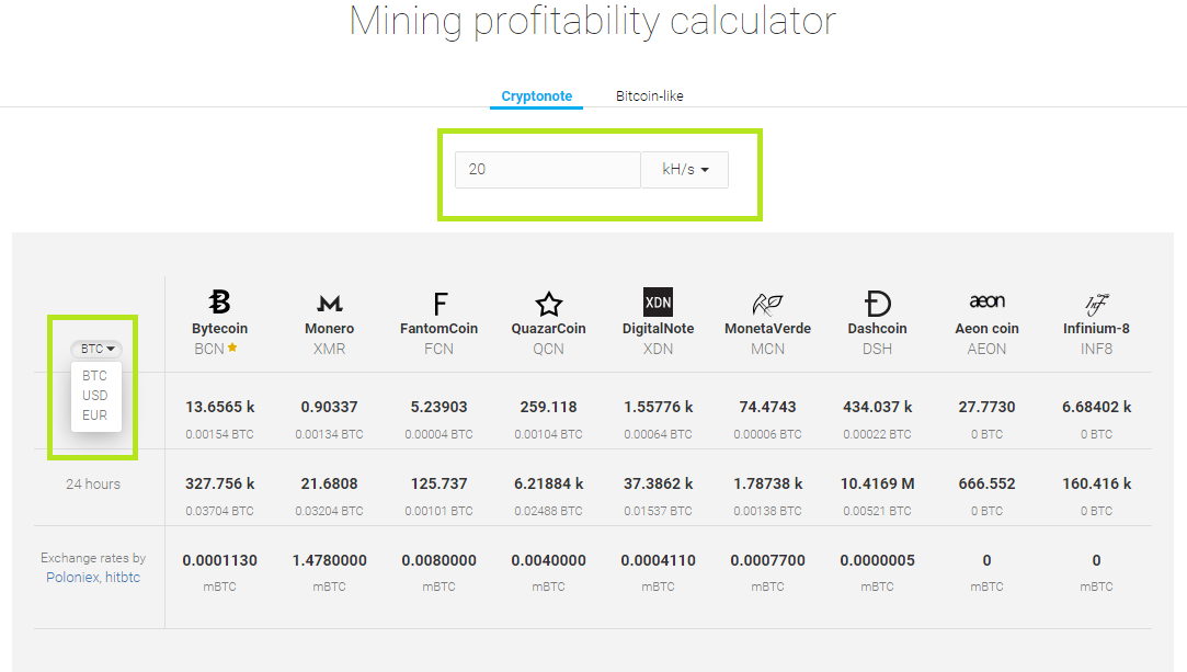 | Profit - bitcoinlog.fun