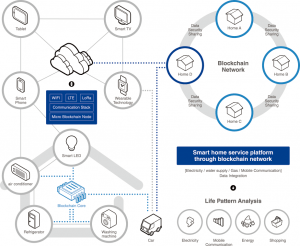 Hdac: Latest News, Social Media Updates and Insights | bitcoinlog.fun