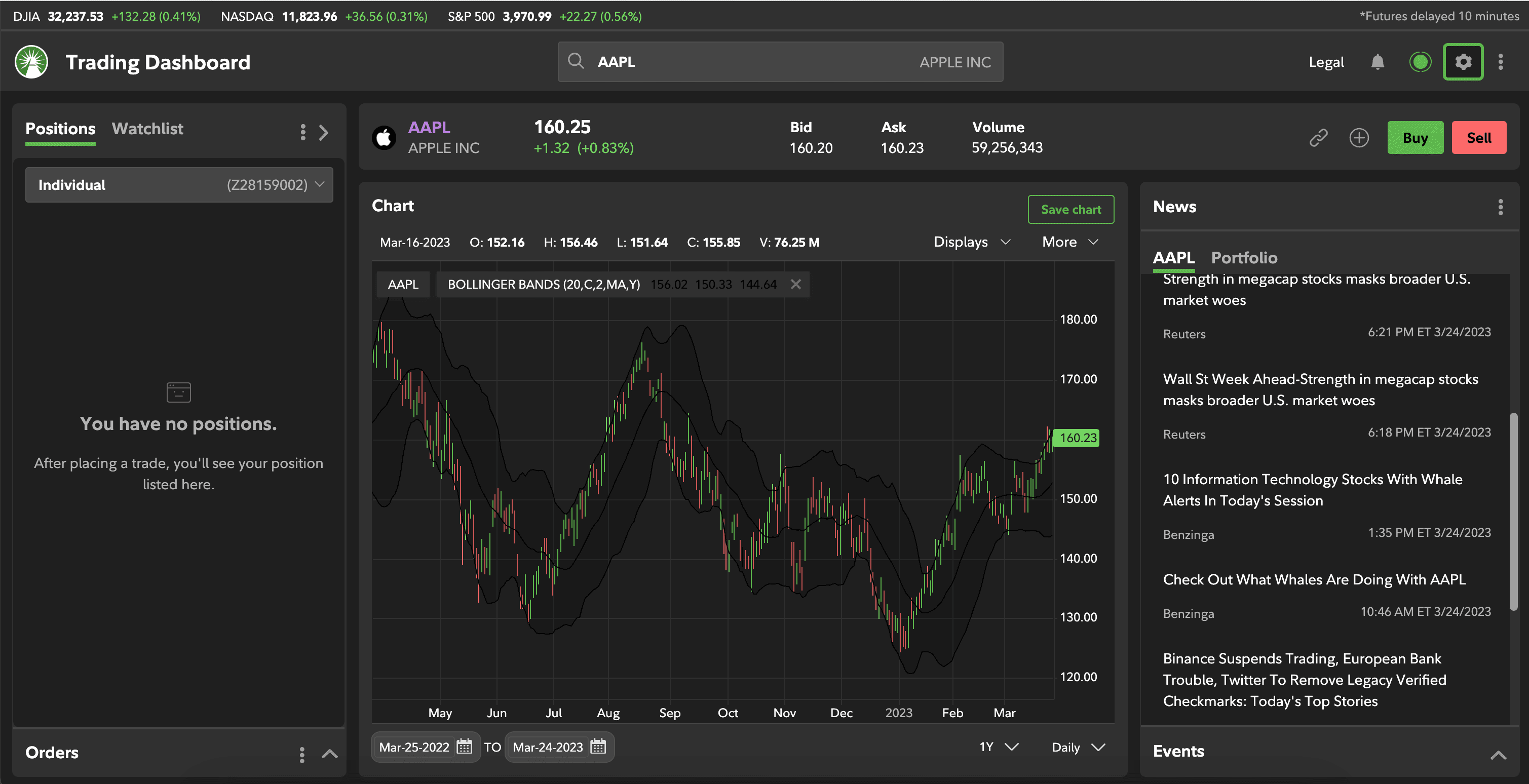 Trading & Brokerage Services - Fidelity