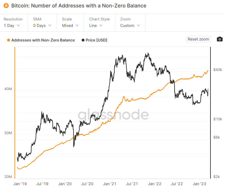 $1 Million Bitcoin Price Expected by Samson Mow, Here's His 'Satoshi' Argument