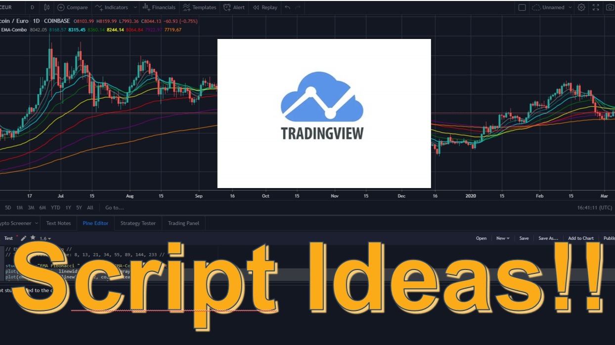 Featured Scripts — Scripts for Trading and Investing — TradingView