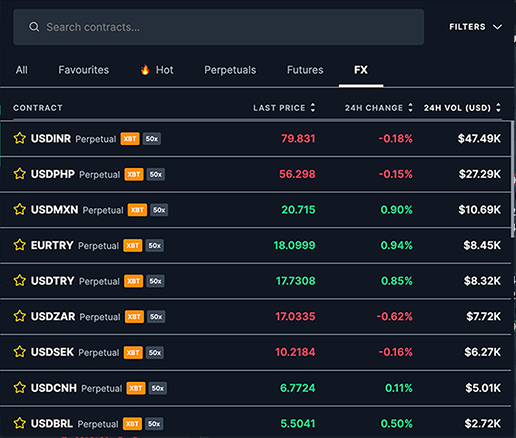 Divly | How to do your BitMEX taxes in 