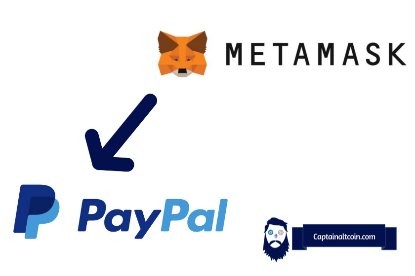 How to Buy and Sell Crypto With PayPal - NerdWallet