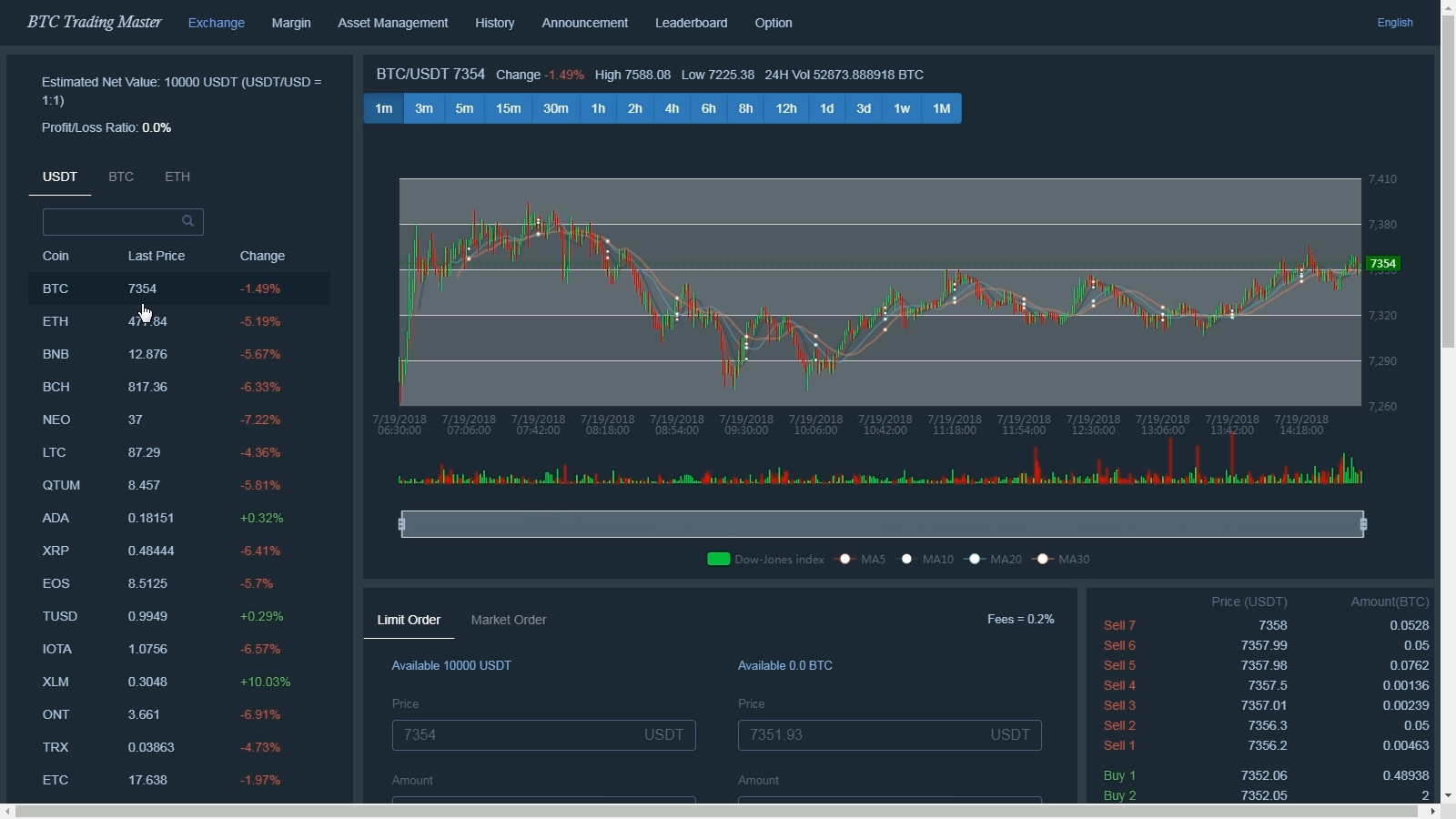 ‎Trading Game: Stocks & Forex on the App Store