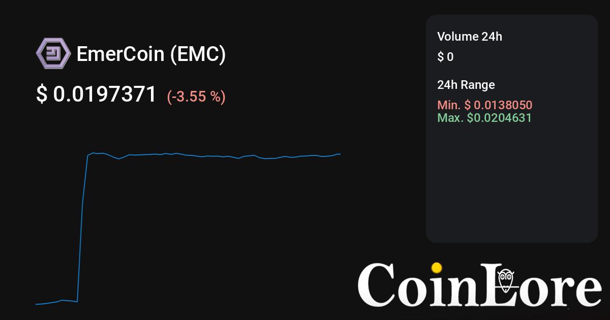 EMERCOIN Price | EMERCOIN to USD Live Chart, Market Cap and Converter | bitcoinlog.fun