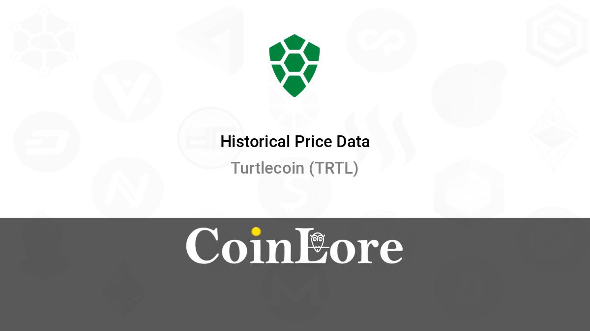 TurtleCoin Price History Chart - All TRTL Historical Data