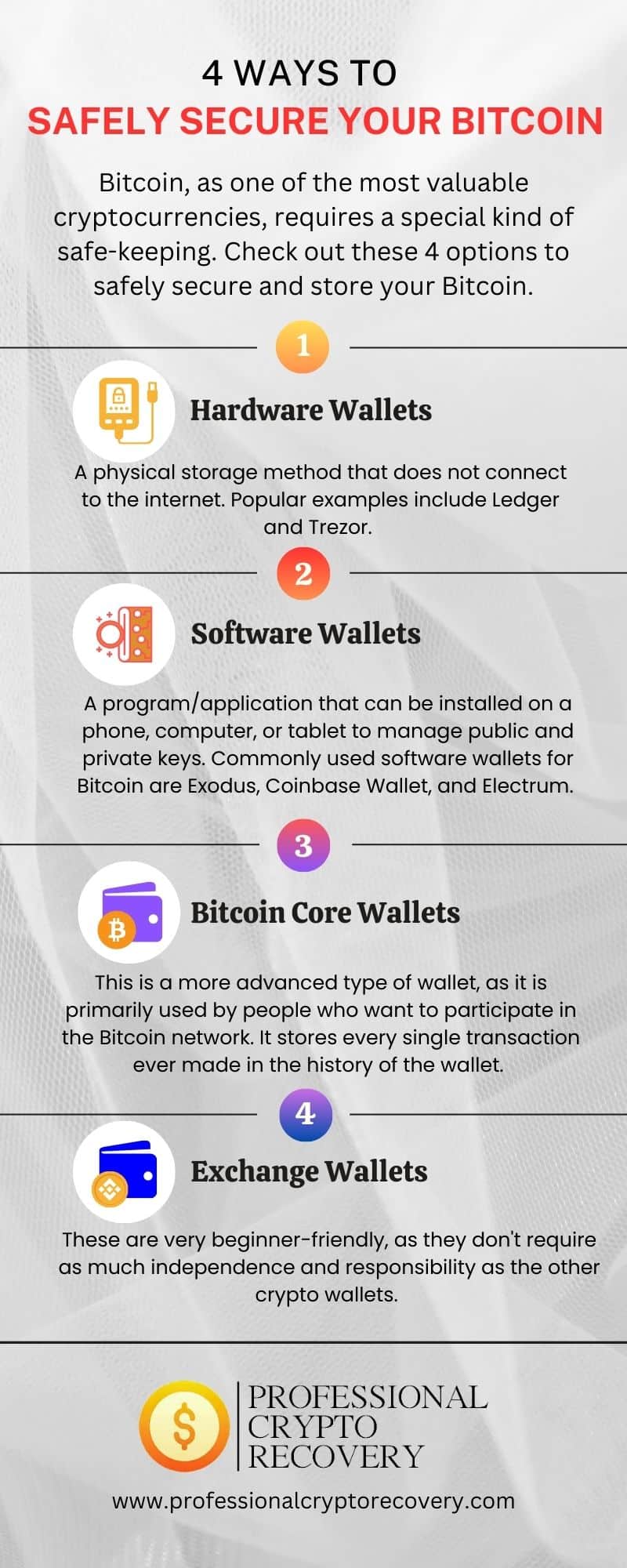 Setting Up Bitcoin Core Wallet: A Guide for Everyone