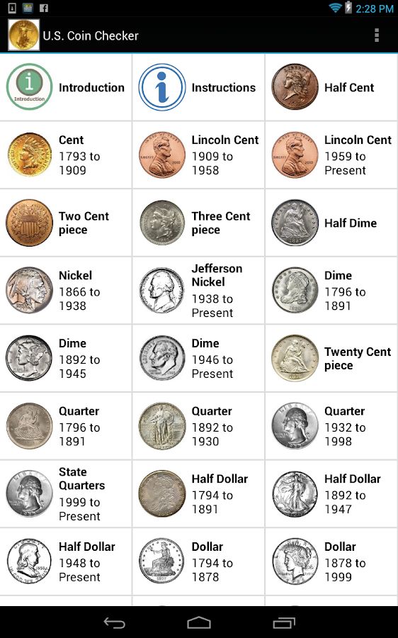 Coin Collector's Price Guide - Robert Obojski - Google Книги