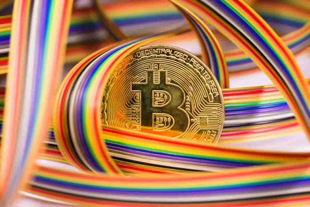 Bitcoin Rainbow Chart - Blockchaincenter