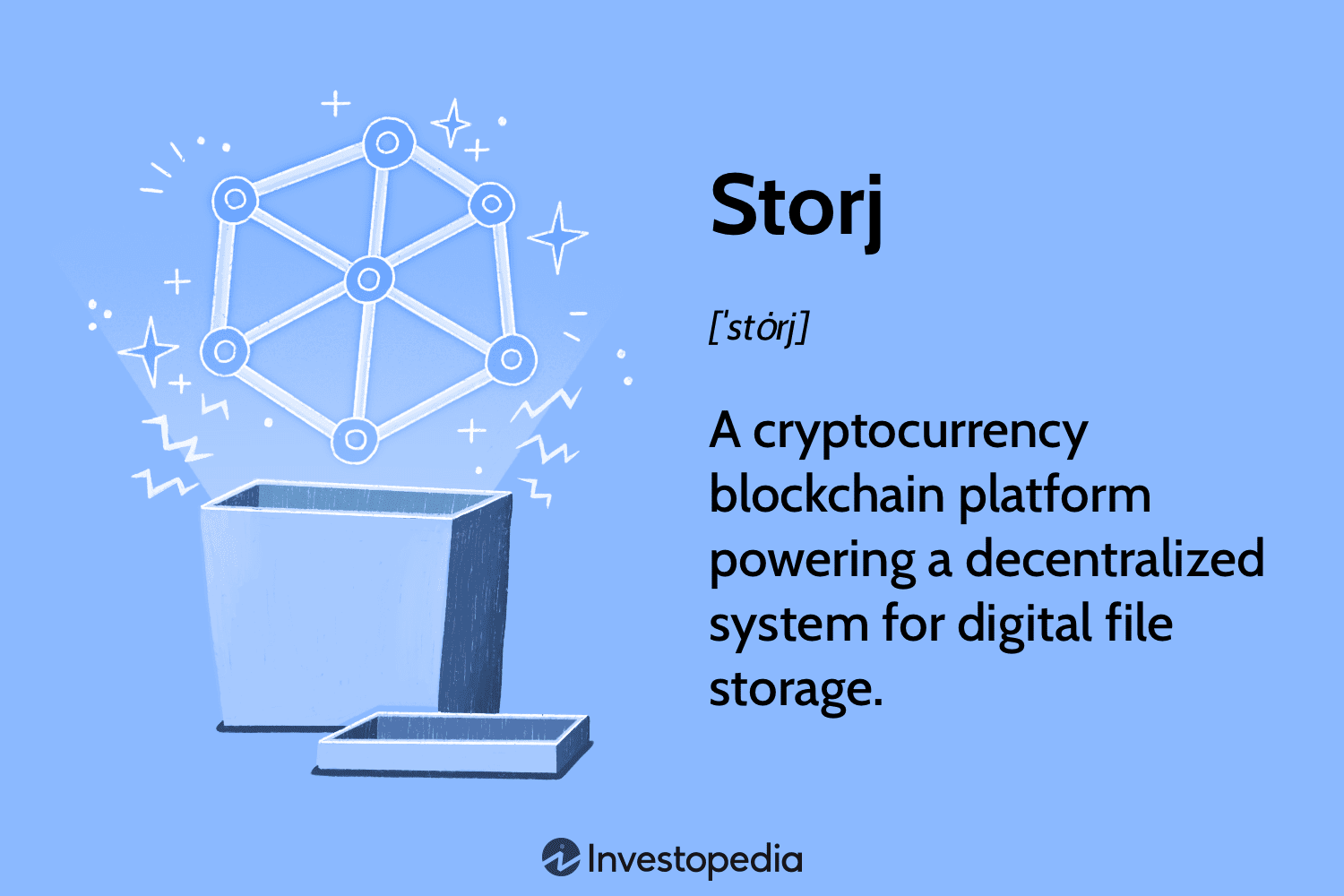 Storage Crypto ? | ServeTheHome Forums