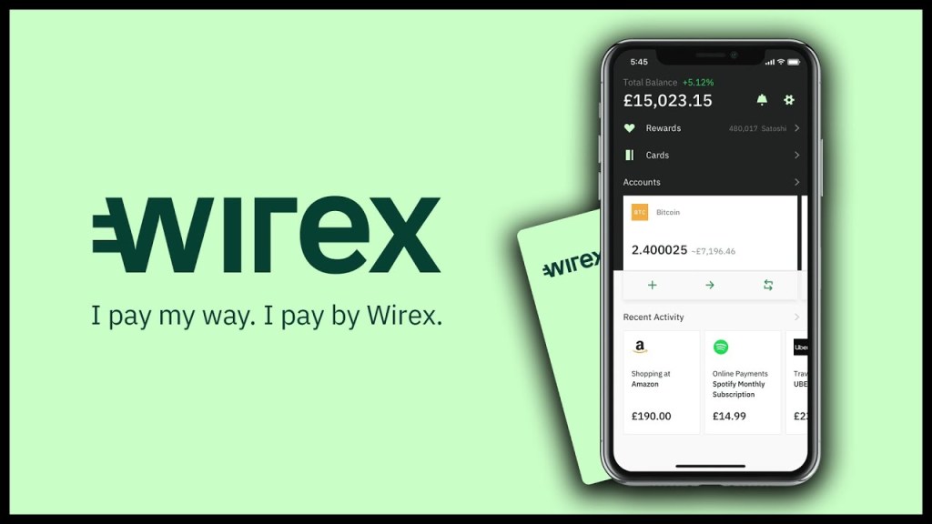 The Wirex Wallet: a quick guide to the app