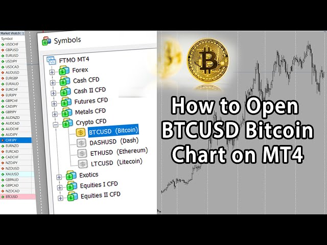 MetaTrader 4 - Trade Crypto & FX with Crypto or Stablecoin Deposit | XBTFX